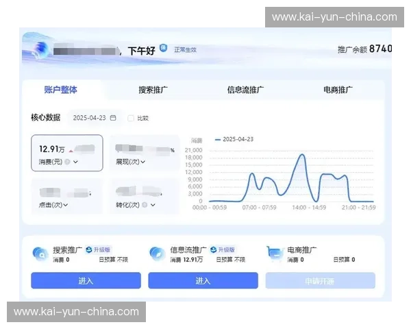 本赛季广告投放系统引入实时竞价,赞助资源利用率大幅提高 本赛季广告投放系统引入实时竞价,赞助资源利用率大幅提高