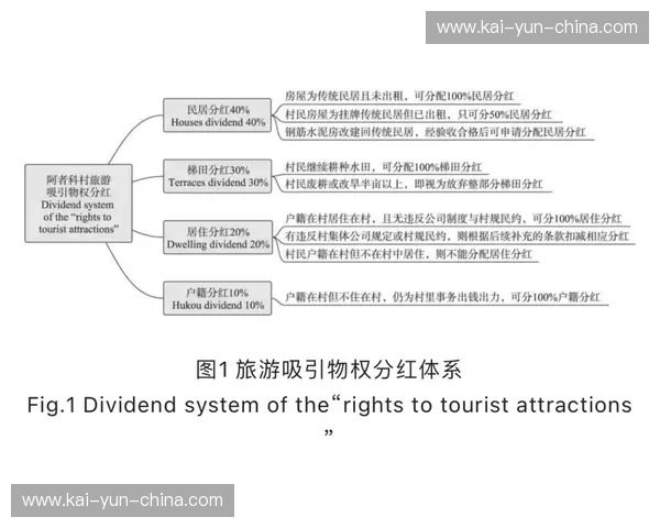德甲青训体系输出人才，阿塞科回购案凸显本土培养价值