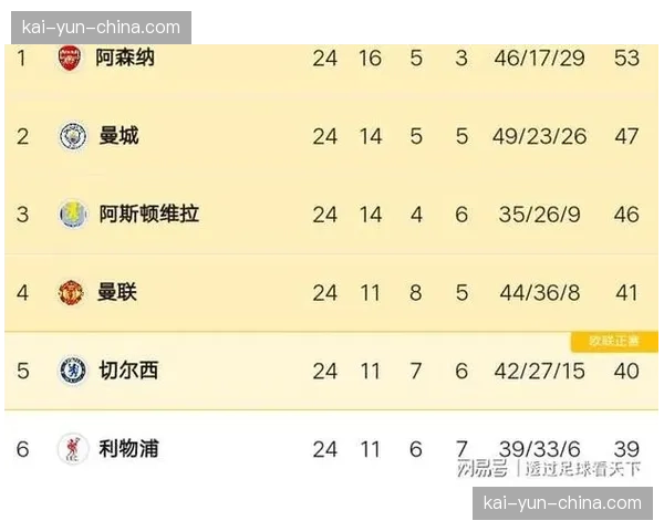 数据盘点：德甲三月最佳球员候选名单公布，维尔茨、吉拉西在列